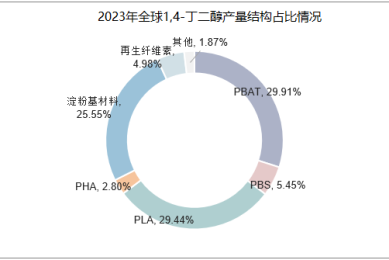 小程序视频怎么下载?从新手到进阶方法大公开!总有一招适合你!